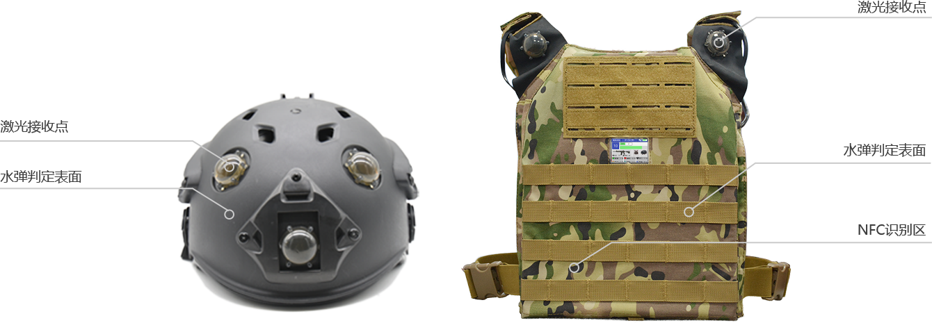 真人吃鸡装备_真人cs吃鸡设备_巨硬互动精英战场